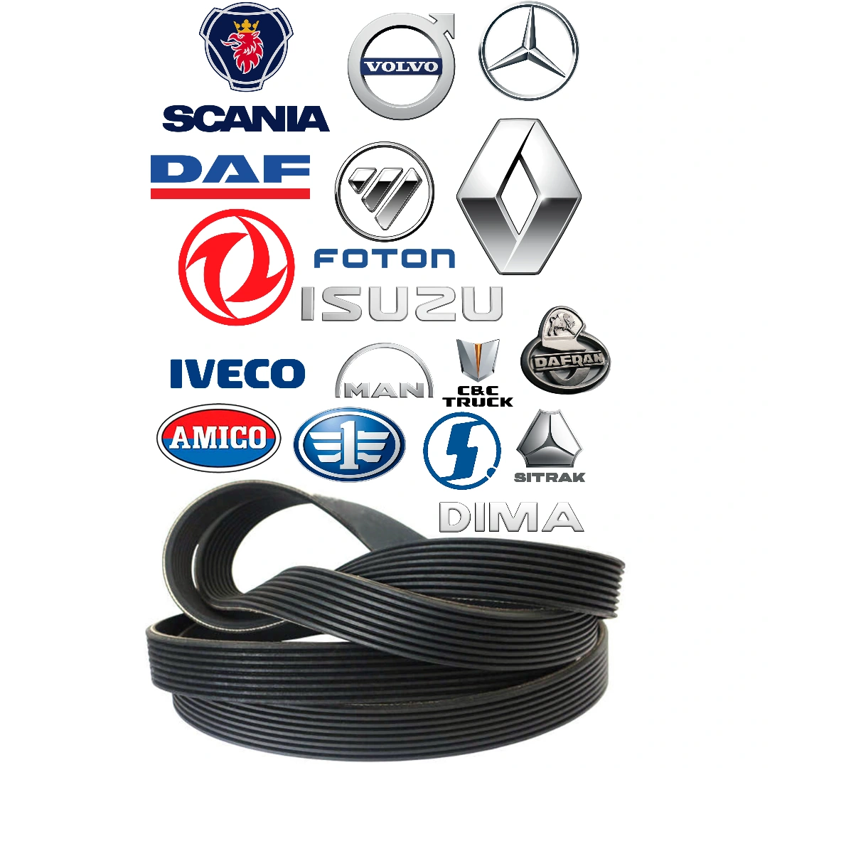 تسمه دینام اسکانیا