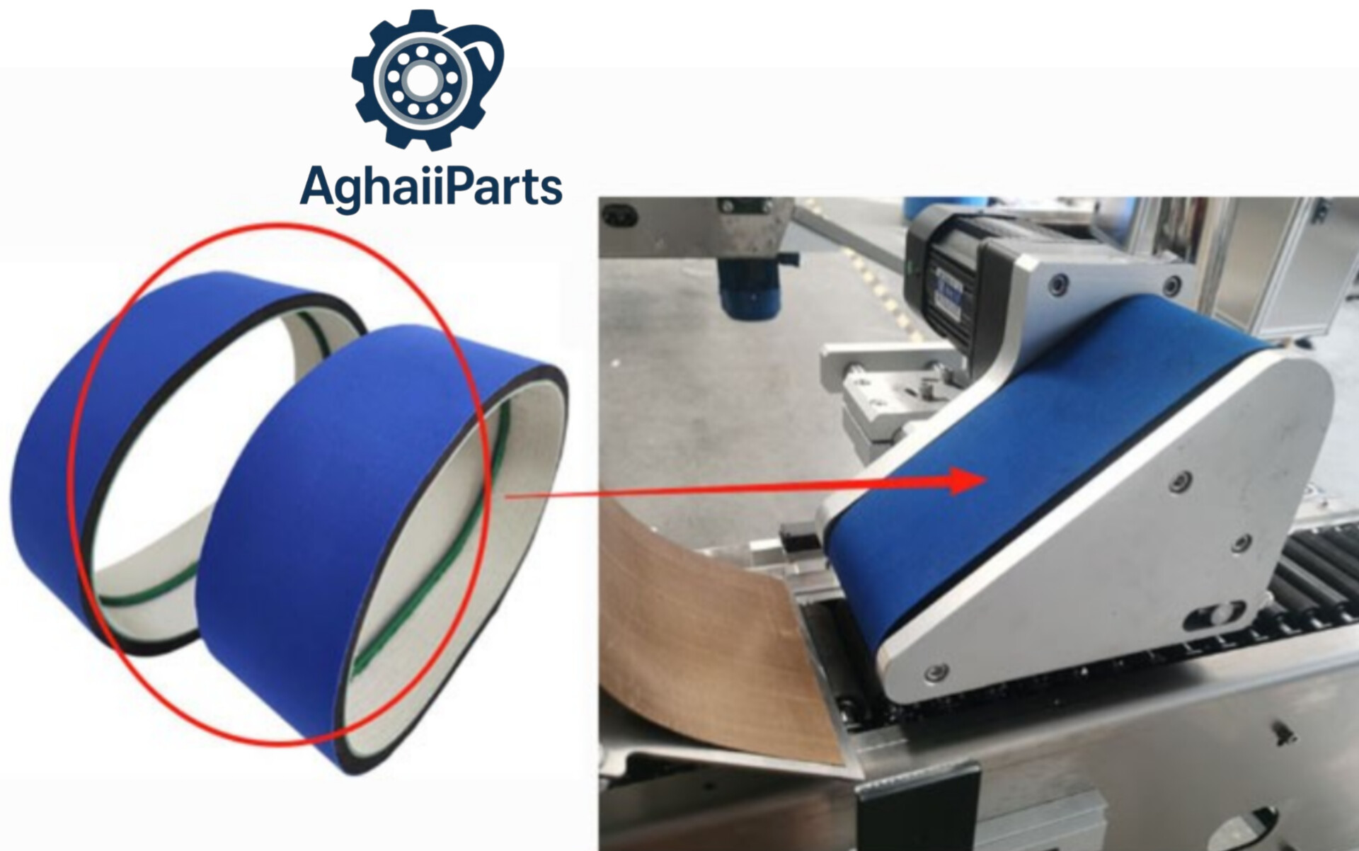 تسمه دستگاه لیبل زن یا لیبلینگ  Labeling Machine Belt